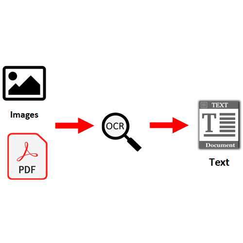OCR image conversion software