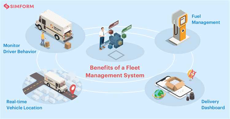 Introducing Advanced Systems for Container Fleet Management