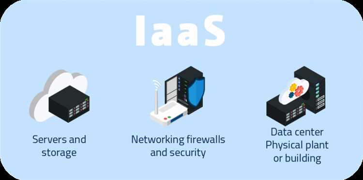 Future Trends in IaaS Integration