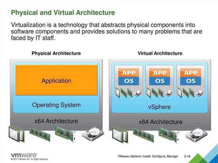8. Virtualization Integration with PaaS